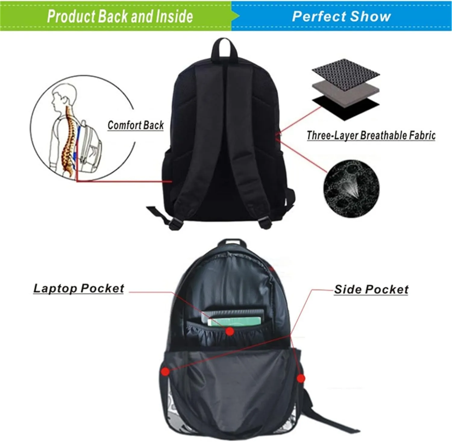 Shrek Graphic Backpack with Pocket-Classic Basic Bookbag Lightweight Travel Laptop Knapsack for Outdoor