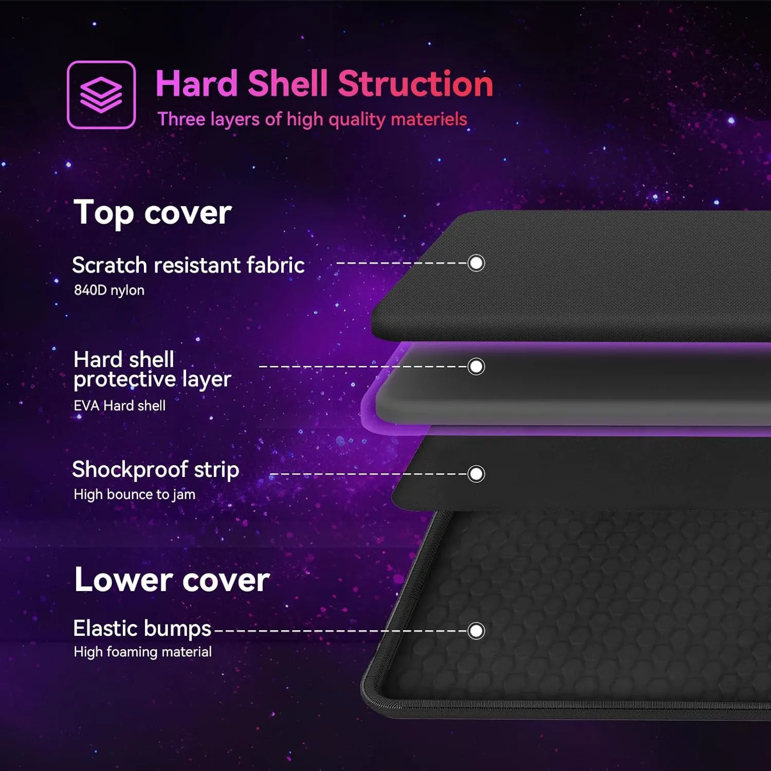 Smatree Heavy Duty Hard Case Compatible for 16.1 inch HP OMEN 16/16t/16z Gaming Laptop, for 16.1 inch HP OMEN Transcend 16t/16 Laptop, for 15.6 inch HP Victus 15/15t/15z Gaming Laptop Handbag (A800)