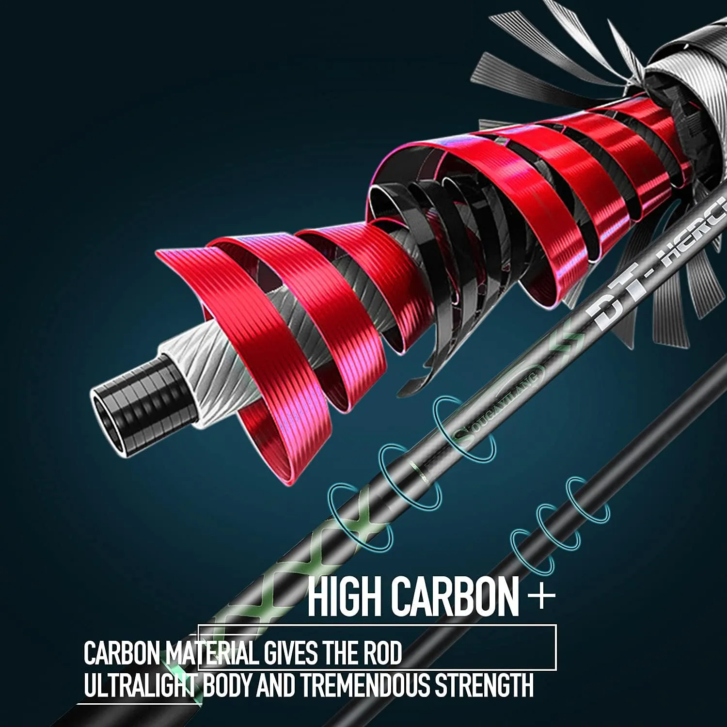 Sougayilang Surf Spinning Fishing Rod Carbon Travel for Beach Saltwater 2 Pieces (9'/10'/11'/12') Surf Rod