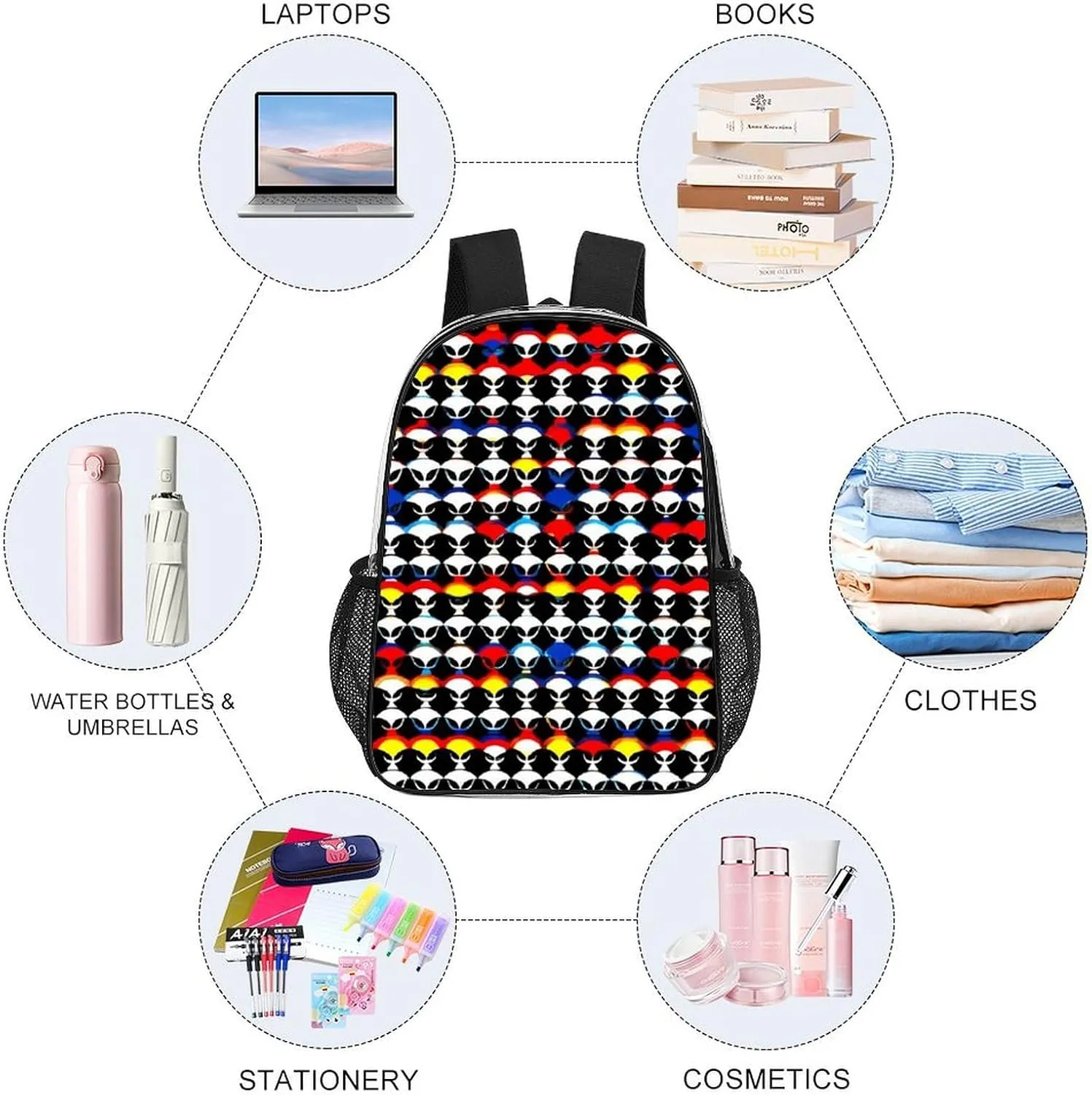 Supdreamc Adults Lightweight Cool Trippy Aliens Pattern Shoulder Book Bags Big Capacity Shoulder Bag Transparent Bag for Trekking Work Walking Cycling