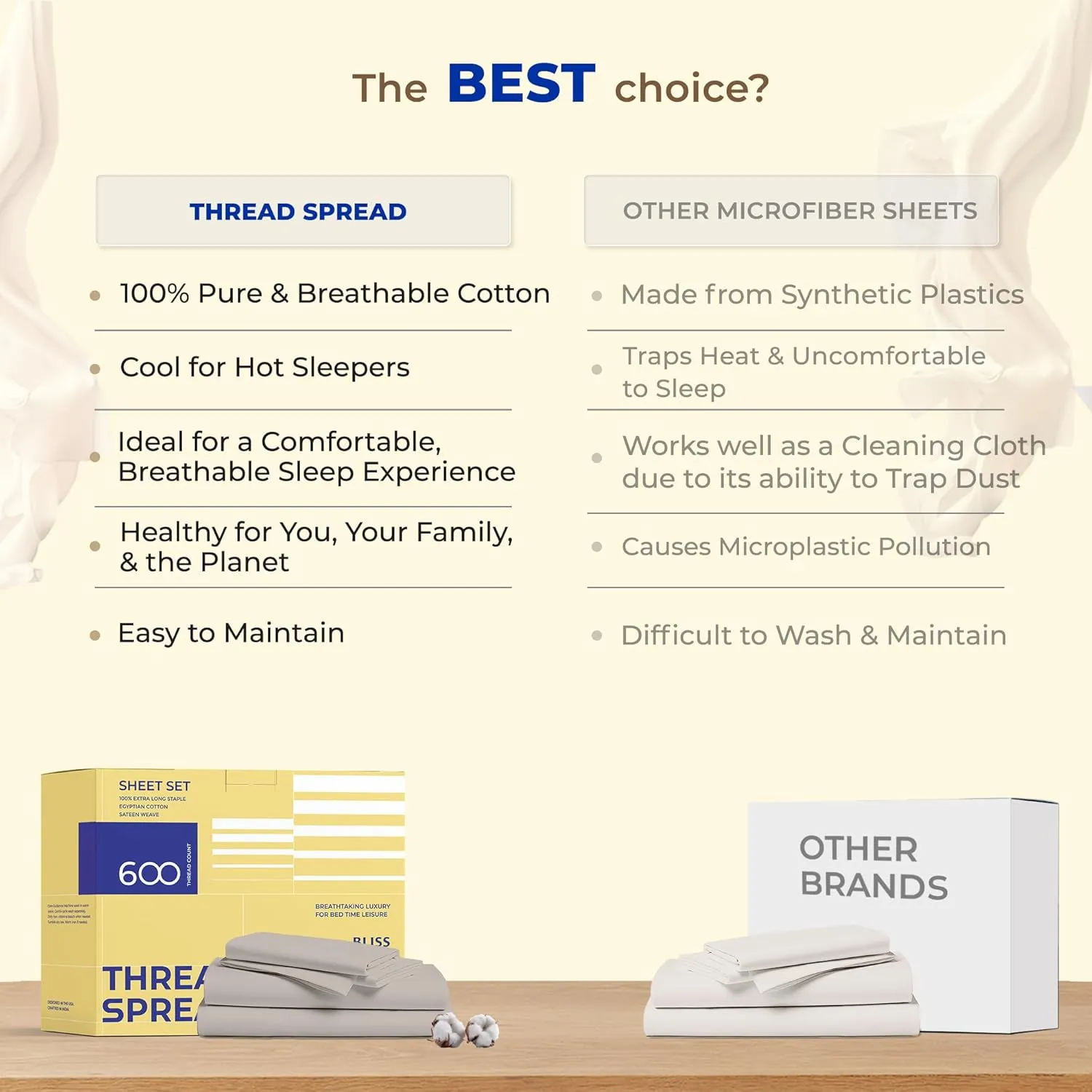 THREAD SPREAD Luxury Egyptian Cotton King Stripe Sheet Set, 600 Thread Count Extra Long Staple 4 PC Set, King Damask Sheets, Soft, Cooling Sateen Weave Striped Sheets Upto 18" Deep Pocket - Ivory