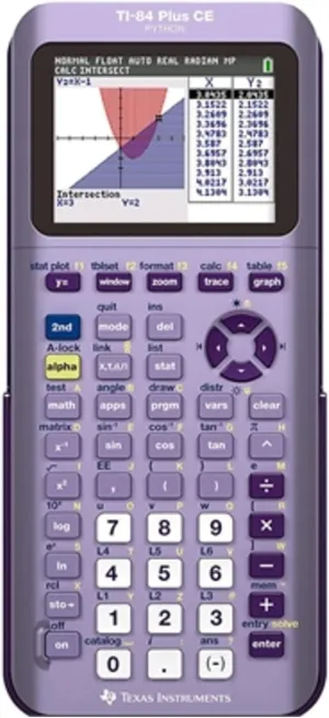 TI-84 Plus CE Python Enhanced Graphing plus Software, Iris/Purple