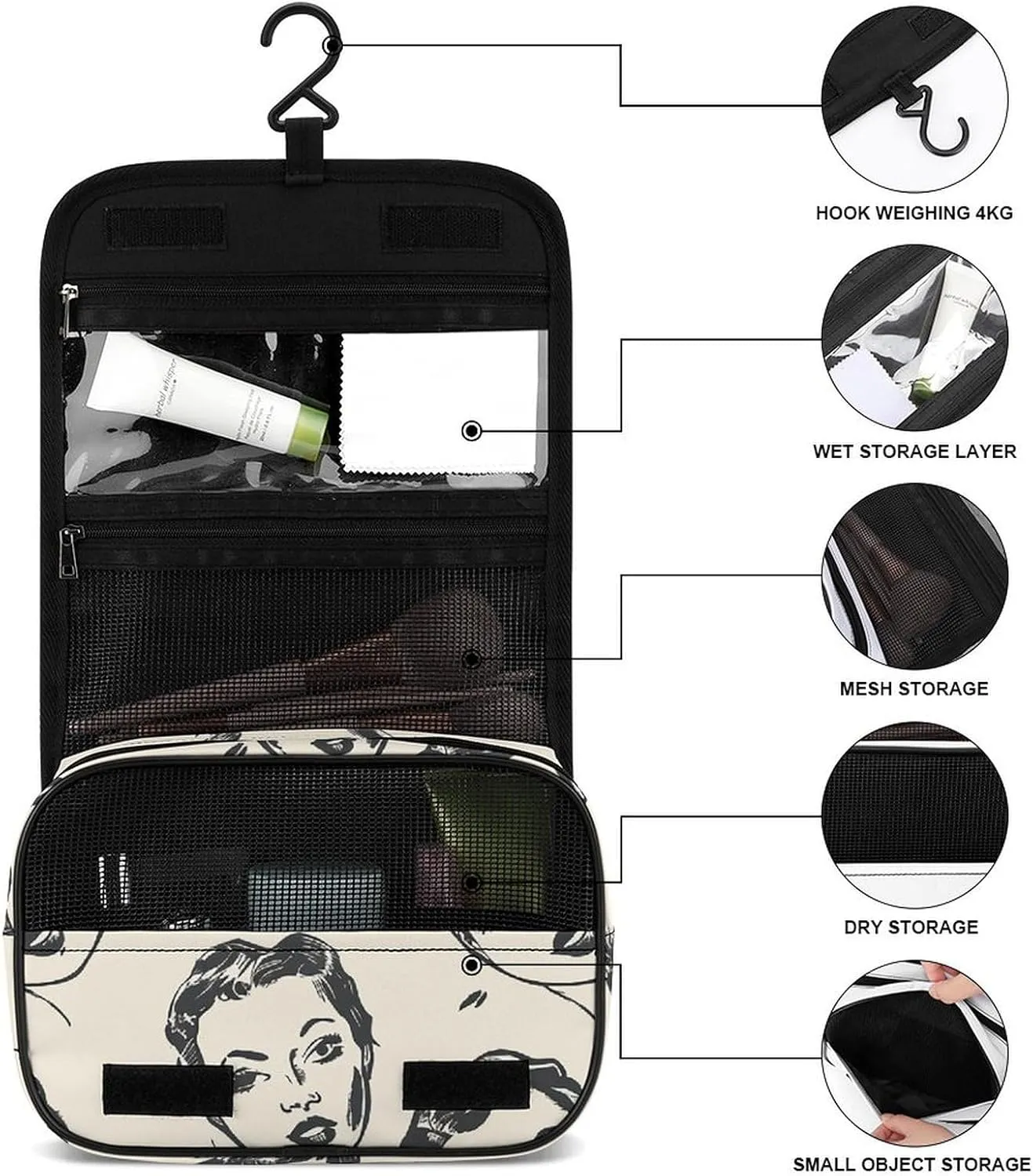 Toiletry Bag for Women Travel Cosmetic Bag Cartoon Female Face Large Makeup Bag Hanging Cosmetic Organizer for Toiletries Accessories 3 In 1 Container