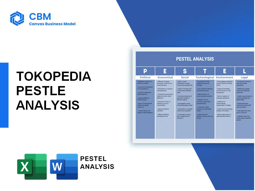 TOKOPEDIA PESTEL ANALYSIS