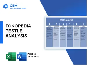 TOKOPEDIA PESTEL ANALYSIS