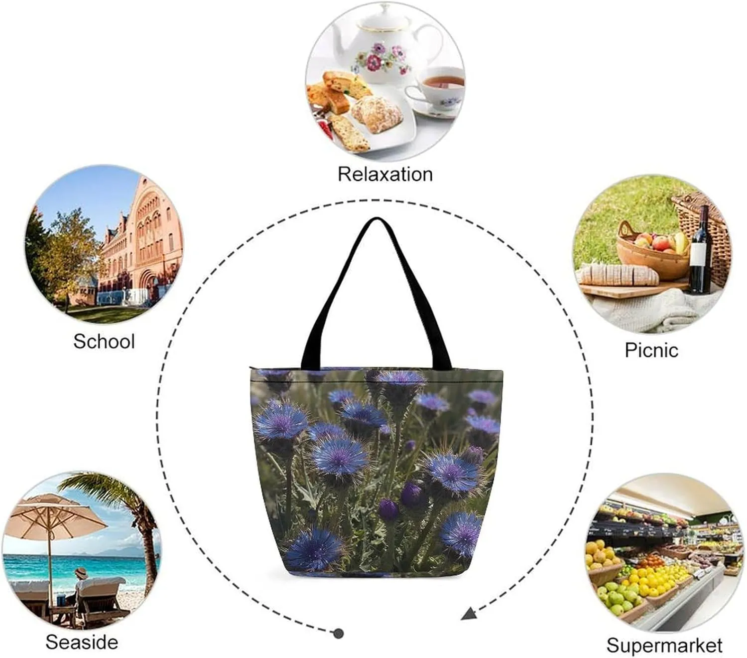 Tote Bag for Women Grocery Bag Purple Flower Foldable Shopping Bags Reusable Large Tote Bag