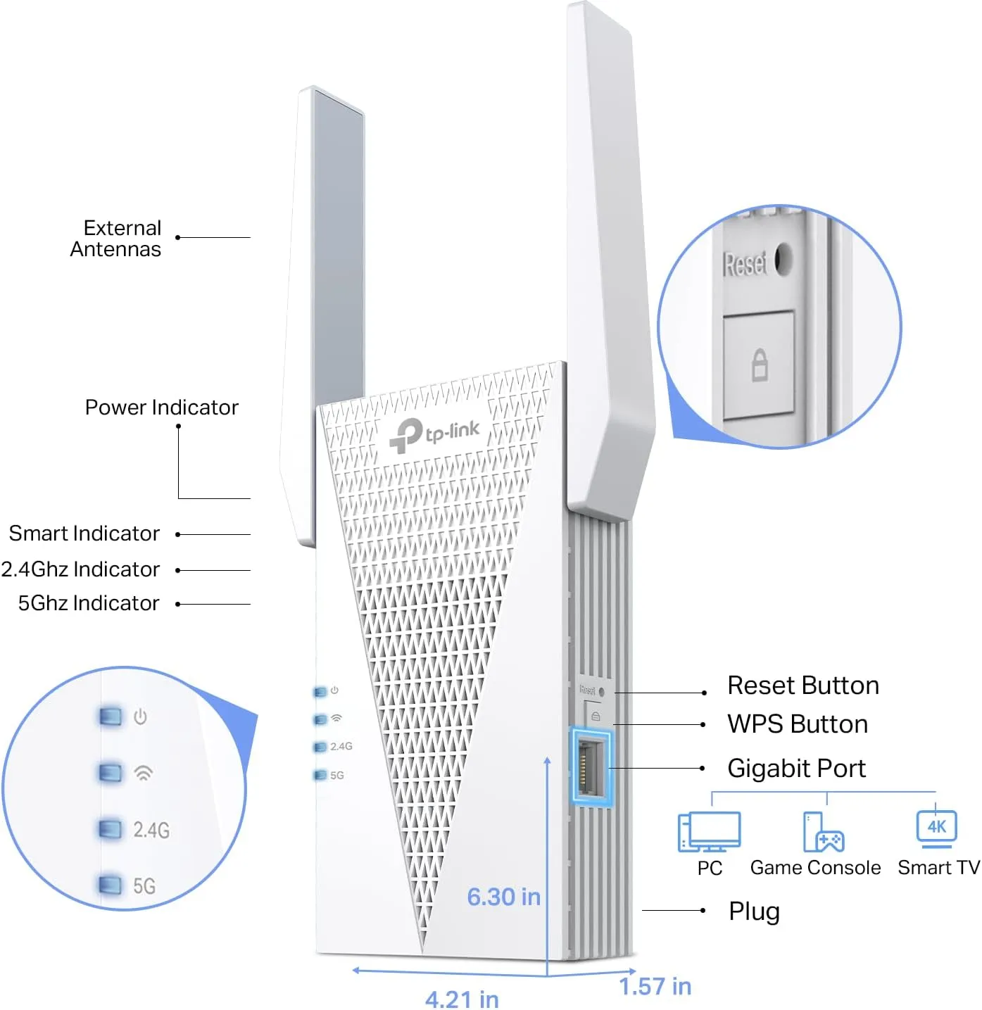 TP-Link AX1800 WiFi 6 Range Extender with Ethernet Port | Internet Signal Booster for Home | Dual-Band Wireless Repeater Amplifier | Access Point Mode | APP Setup | OneMesh Compatible (RE615X)