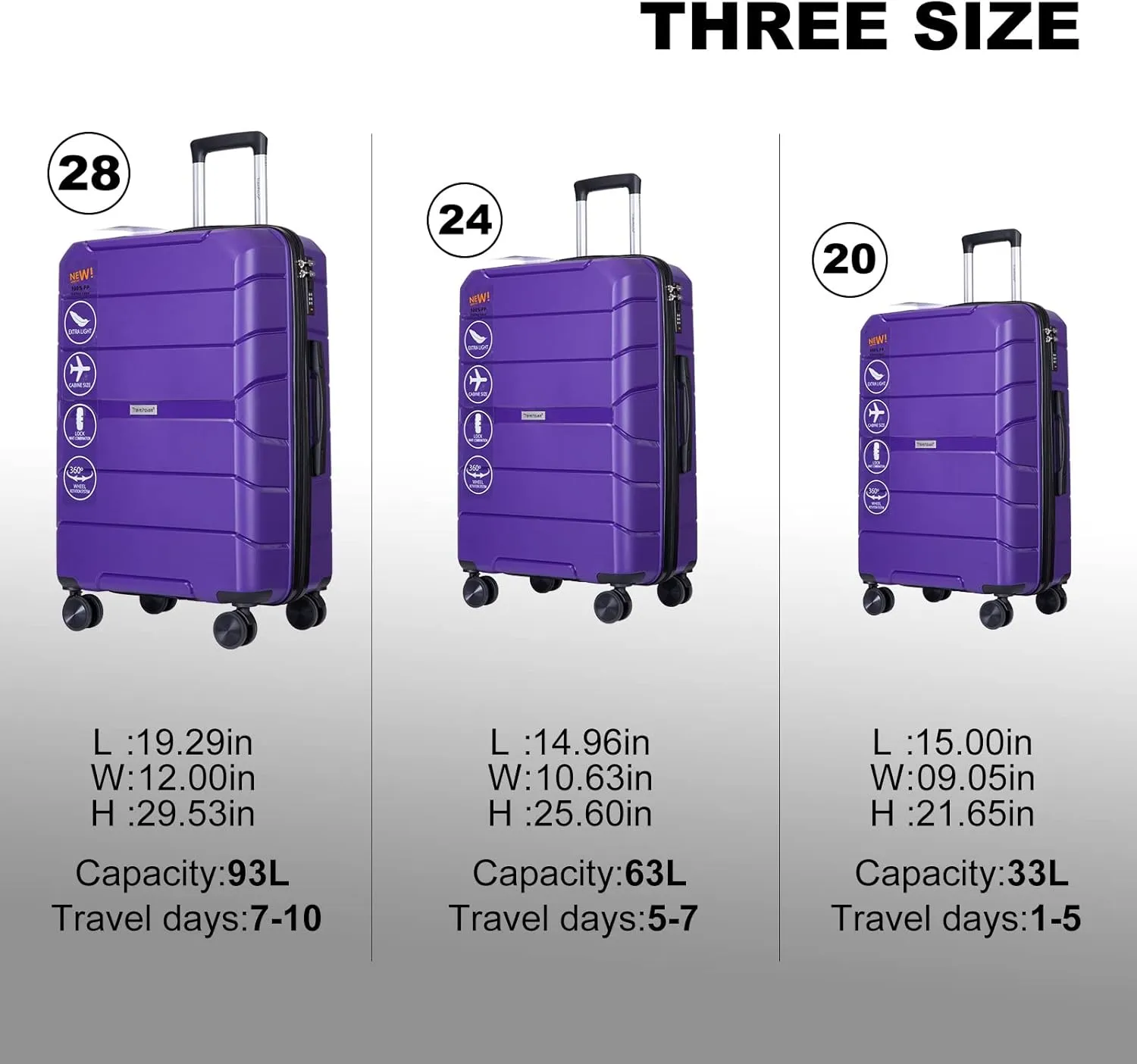 Travelhouse Luggage Set 3piece, Wear-Resistance Hardshell Ligthwegt Spinner Wheels Suitcase Set with Tsa Lock, PP Carry on luggage(20" 24" 28") for men and women (Purple 31)