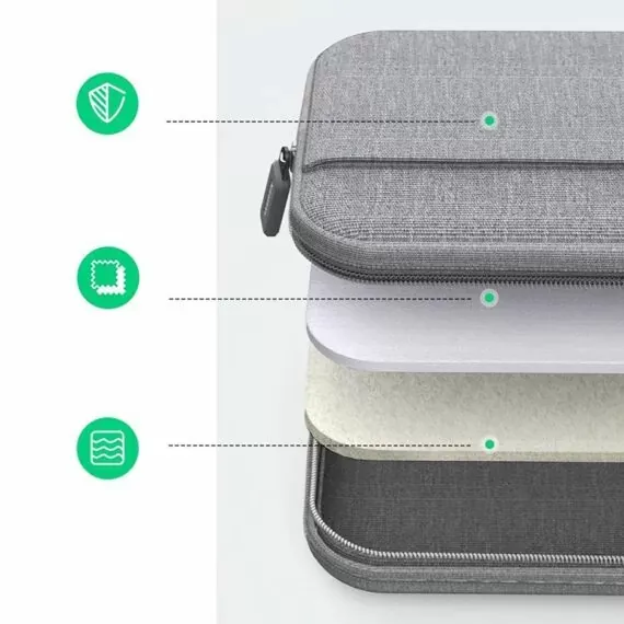 Ugreen Laptop Carry Case 15.6-inch – UG-30325 (LP437)