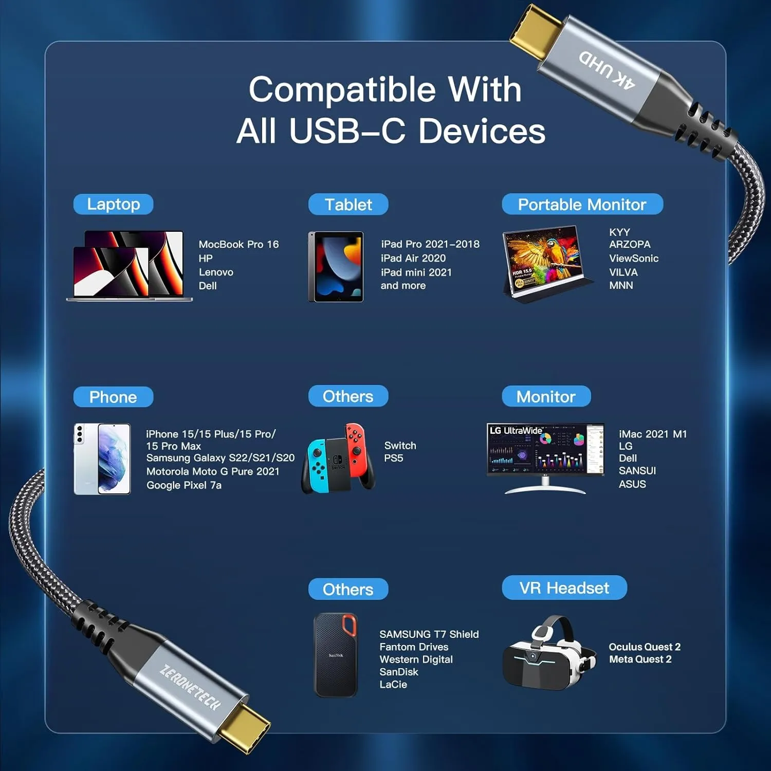 USB C to USB C Cable (3ft 3pack), USB C 3.2 Gen 2 Cable 20Gbps High Speed Data Transfer, 4K USB C to USB C Monitor Cable 100W Charging, for iPhone 15,MacBook,USB C External SSD,iPad,Dell,LG,ARZOPA,KYY