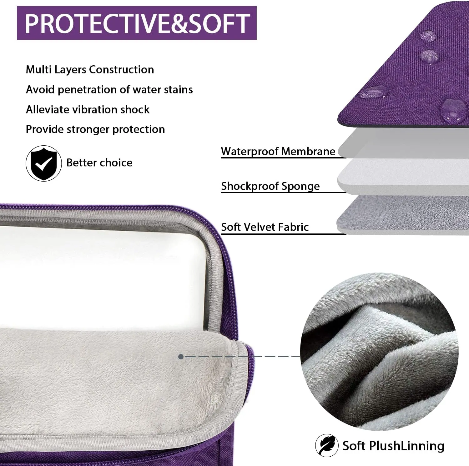 V Voova Laptop Bag Sleeve 14 15 15.6 inch with Shoulder Strap,Slim Computer Carrying Case Cover Compatible with MacBook Pro 16,HP 15.6,Dell Inspiron 15 3000,Acer Chromebook 14,2021 Asus Rog,Purple