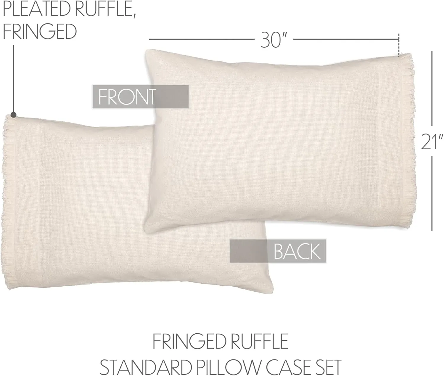 VHC Brands Burlap Pillow Covers - Farmhouse Shams Set w/Soft Cotton Ruffled Fringe - Antique Off -White Pillow Case Set of 2, Standard