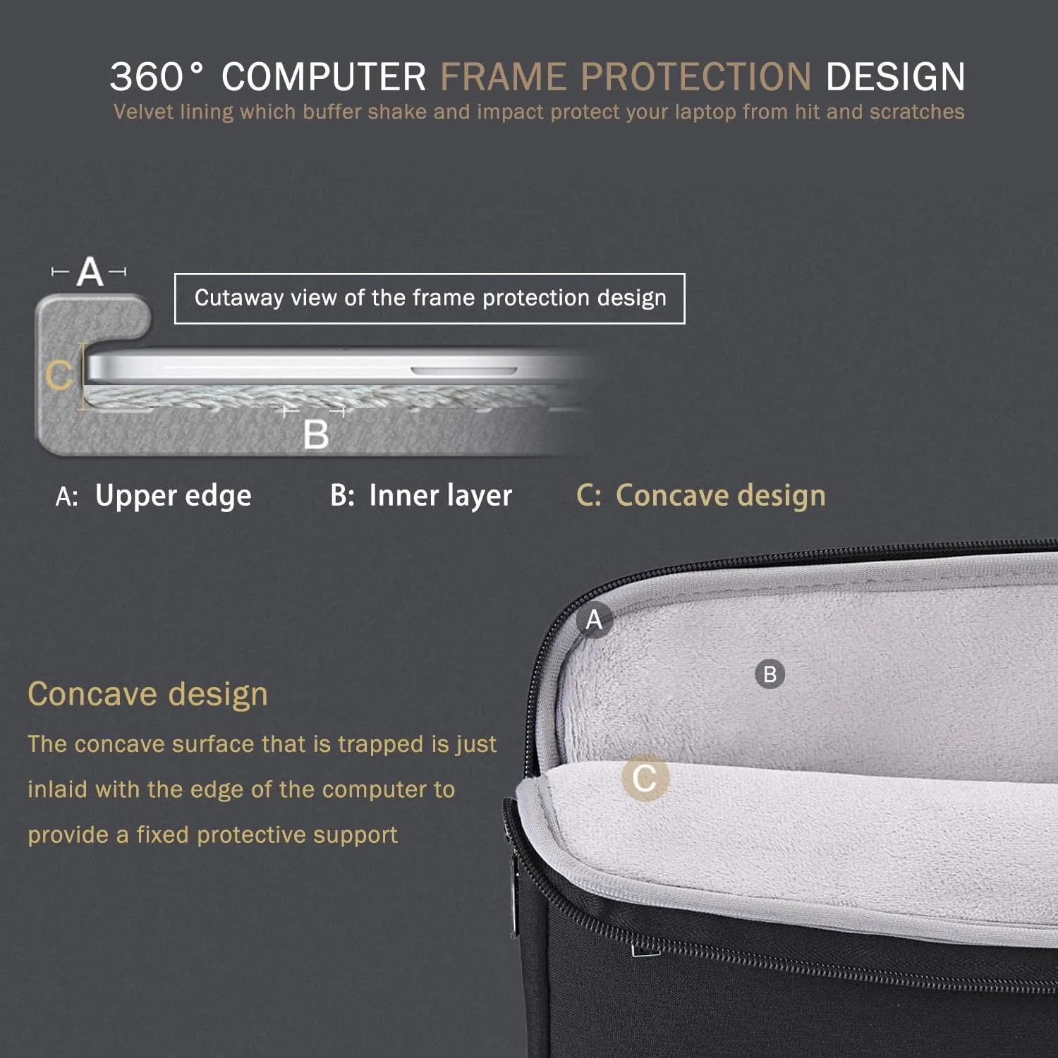 Voova 13 13.6 Inch Laptop Sleeve Case Compatible with MacBook Air/MacBook Pro 13 M2/M1,13.5 Surface Laptop 5/4, Surface Pro X / 9/8, iPad Pro 12.9, Waterproof Computer Bag Cover with Handle, Black