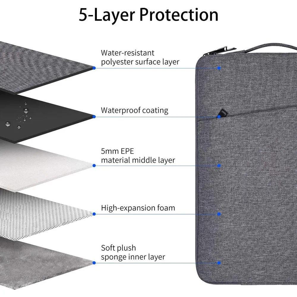 Waterproof Laptop Sleeve With Handle
