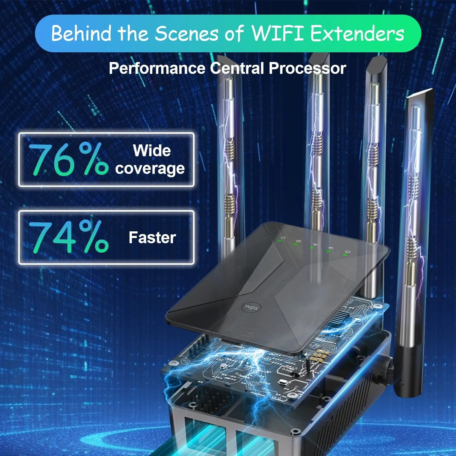 WiFi Extender Signal Booster for Home: Internet Repeater Long Range Covers Up to 50  Devices and 9998 Sq.ft