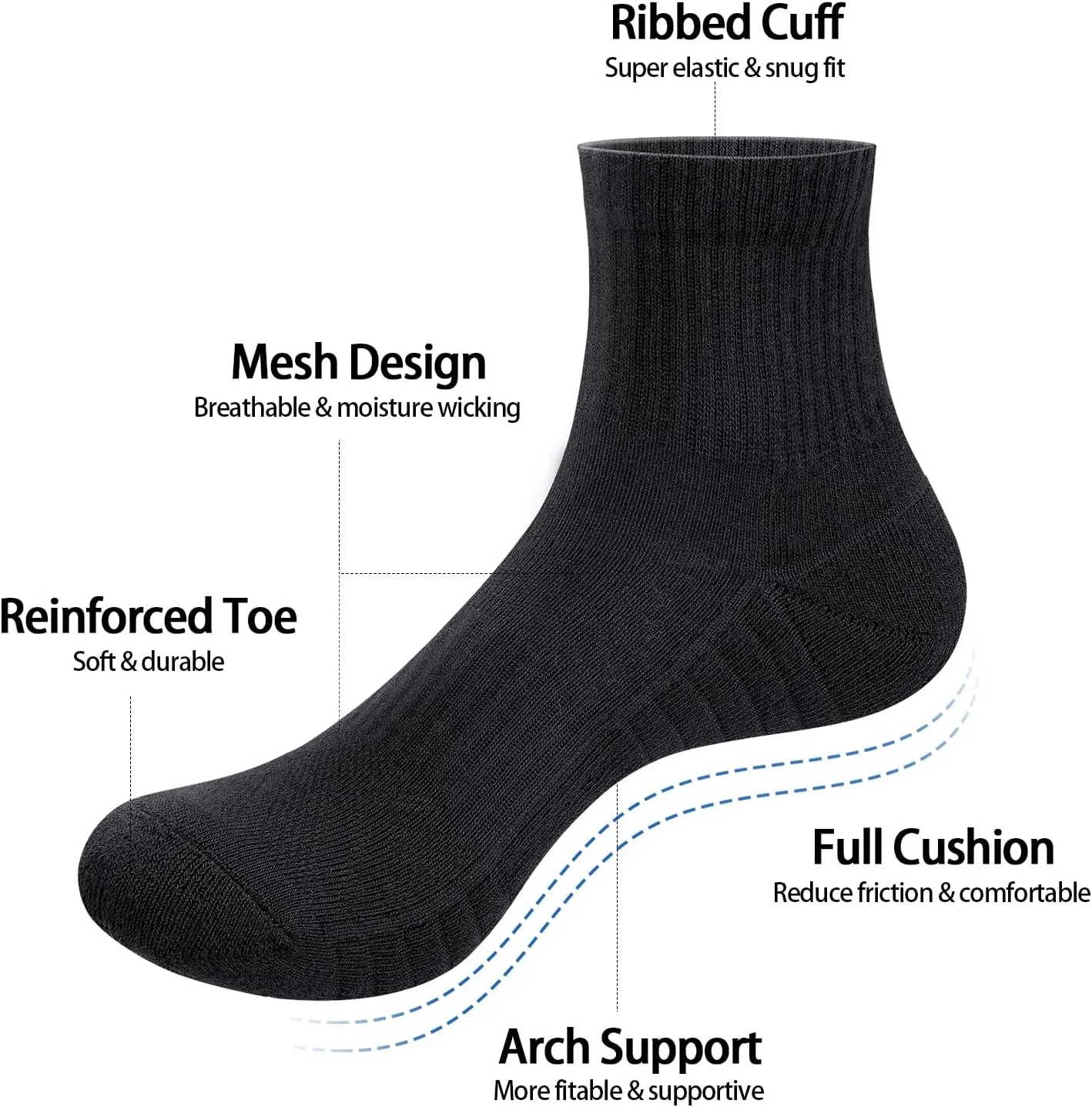 Womens Cushioned Ankle Socks Gym Golf Tennis Running Athletic Socks Breathable Cotton Quarter Crew Socks for Women