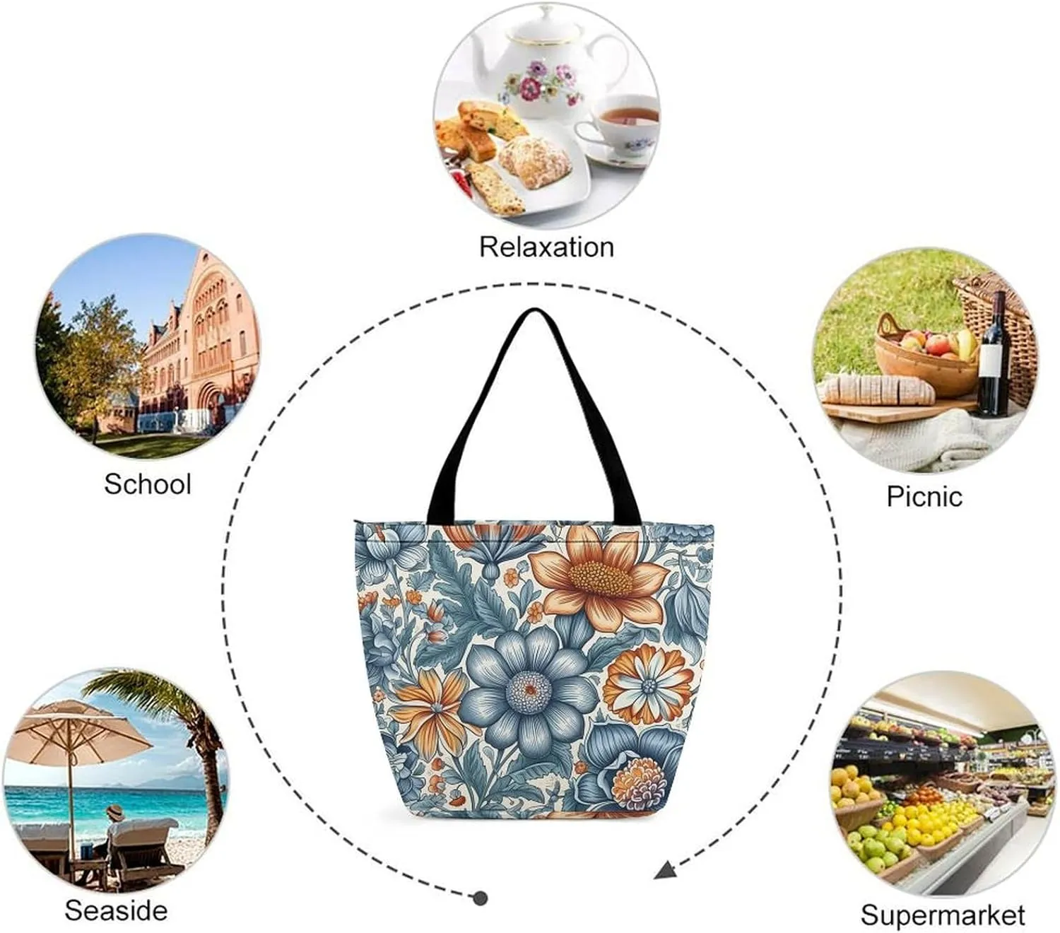 Woodcut Style Tote Bag for Women Grocery Bags Foldable Shopping Bag Large Reusable Handbags for Work Travel