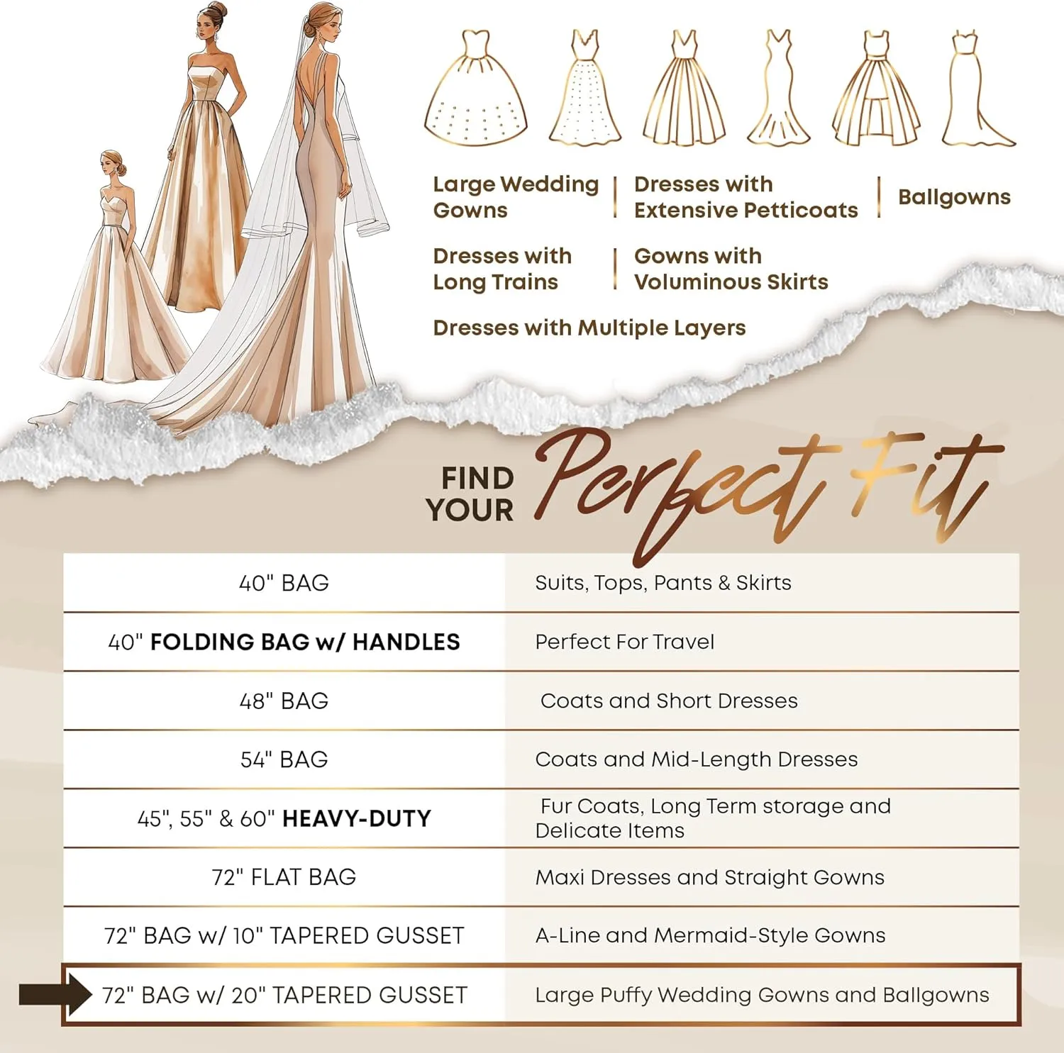 Your Bags Wedding Dress Garment Bag – 72" Garment Bags for Hanging Clothes with 20" Gusset for Puffy Gowns – Durable Dress Cover for Travel or Storage – Rip-Resistant with ID Window - Lt Pink